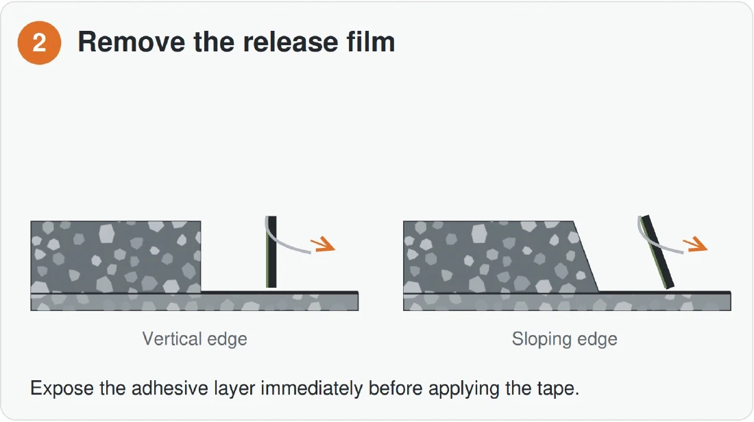 MIXBUD SBS DUZS — Remove the release film immediately before applying the tape.